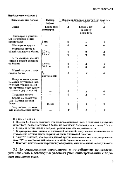 ГОСТ 30227-93,  6.