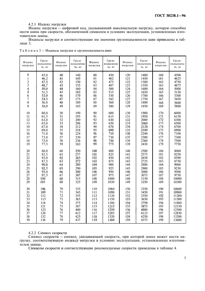 ГОСТ 30238.1-96,  7.