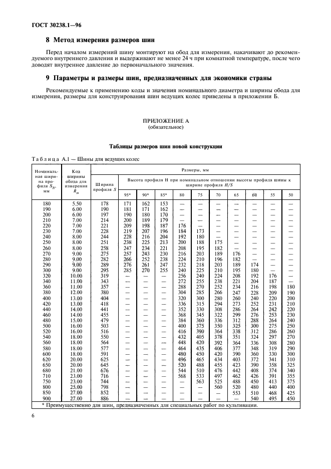 ГОСТ 30238.1-96,  10.