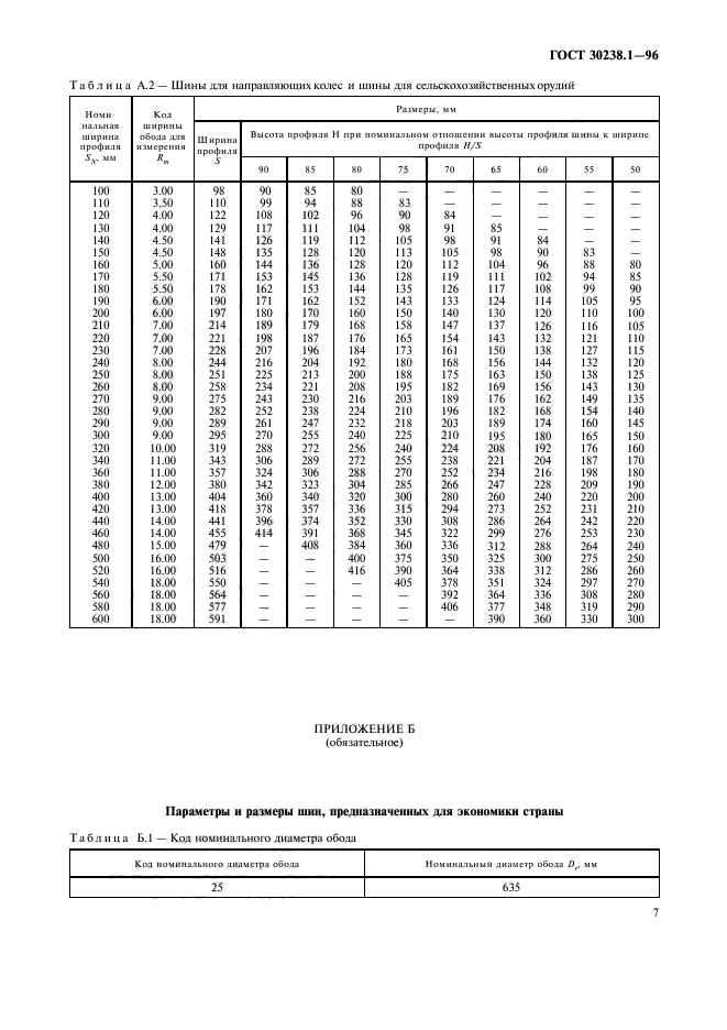 ГОСТ 30238.1-96,  11.