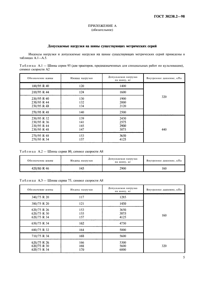 ГОСТ 30238.2-98,  8.