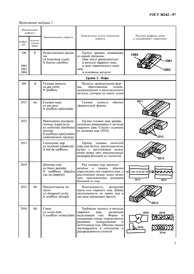 ГОСТ 30242-97,  6.