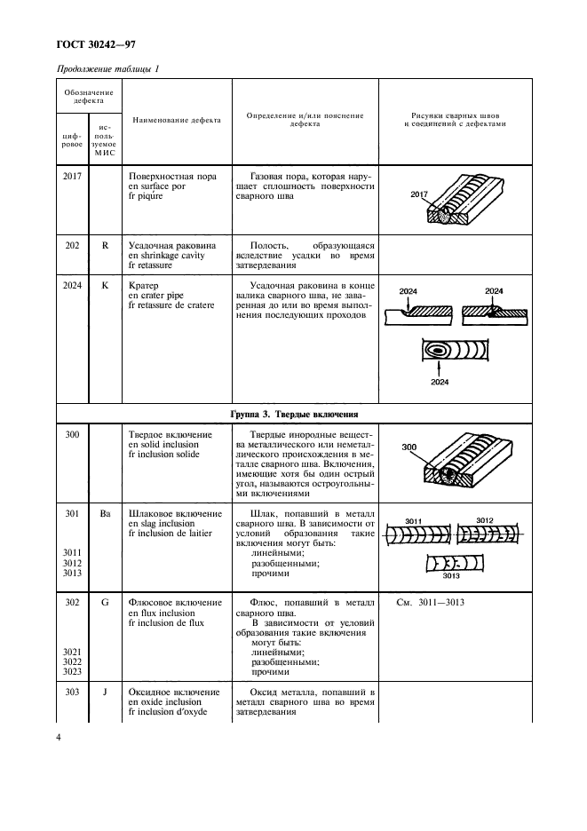 ГОСТ 30242-97,  7.