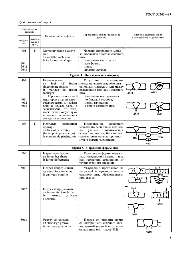 ГОСТ 30242-97,  8.