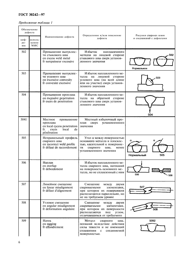 ГОСТ 30242-97,  9.