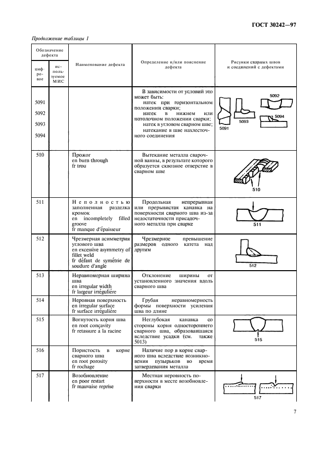 ГОСТ 30242-97,  10.