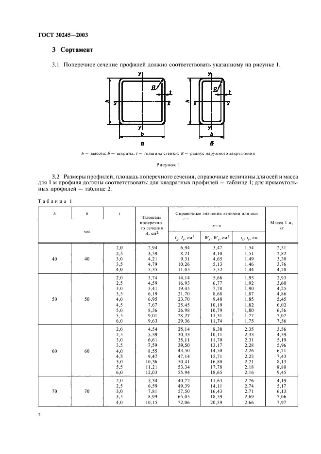  30245-2003,  5.