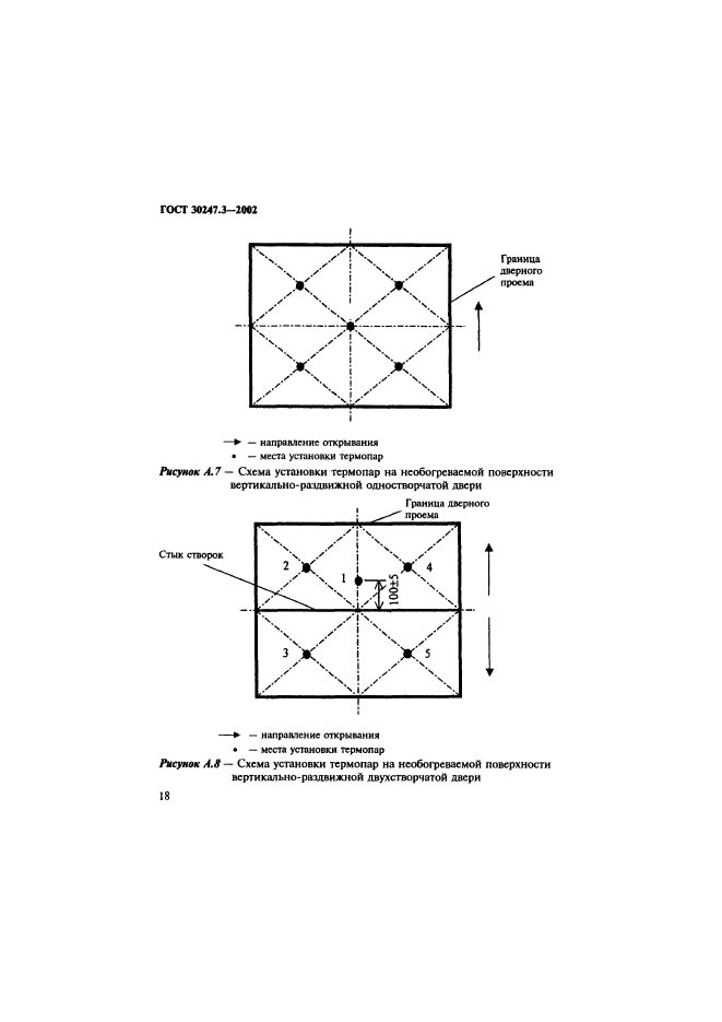  30247.3-2002,  23.