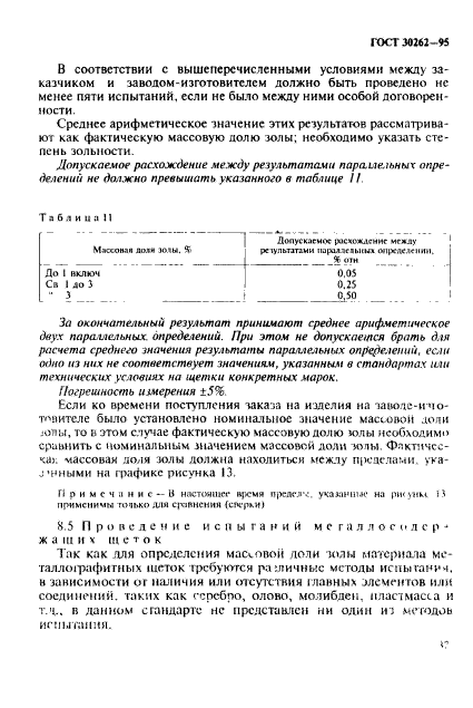 ГОСТ 30262-95,  40.