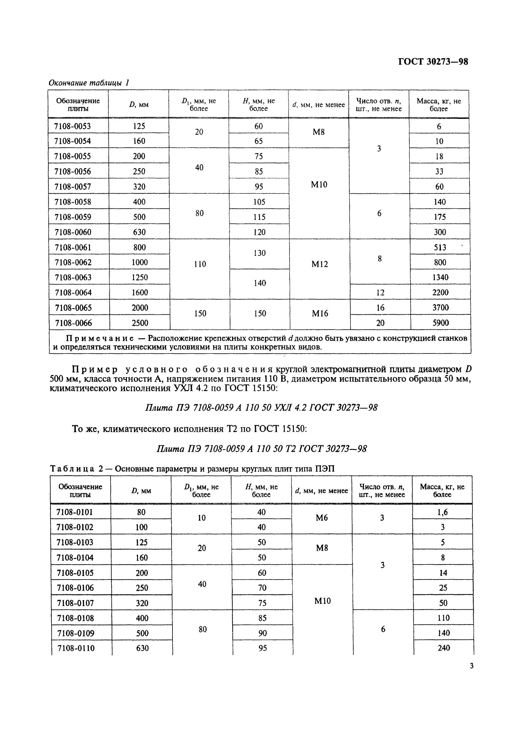 ГОСТ 30273-98,  6.