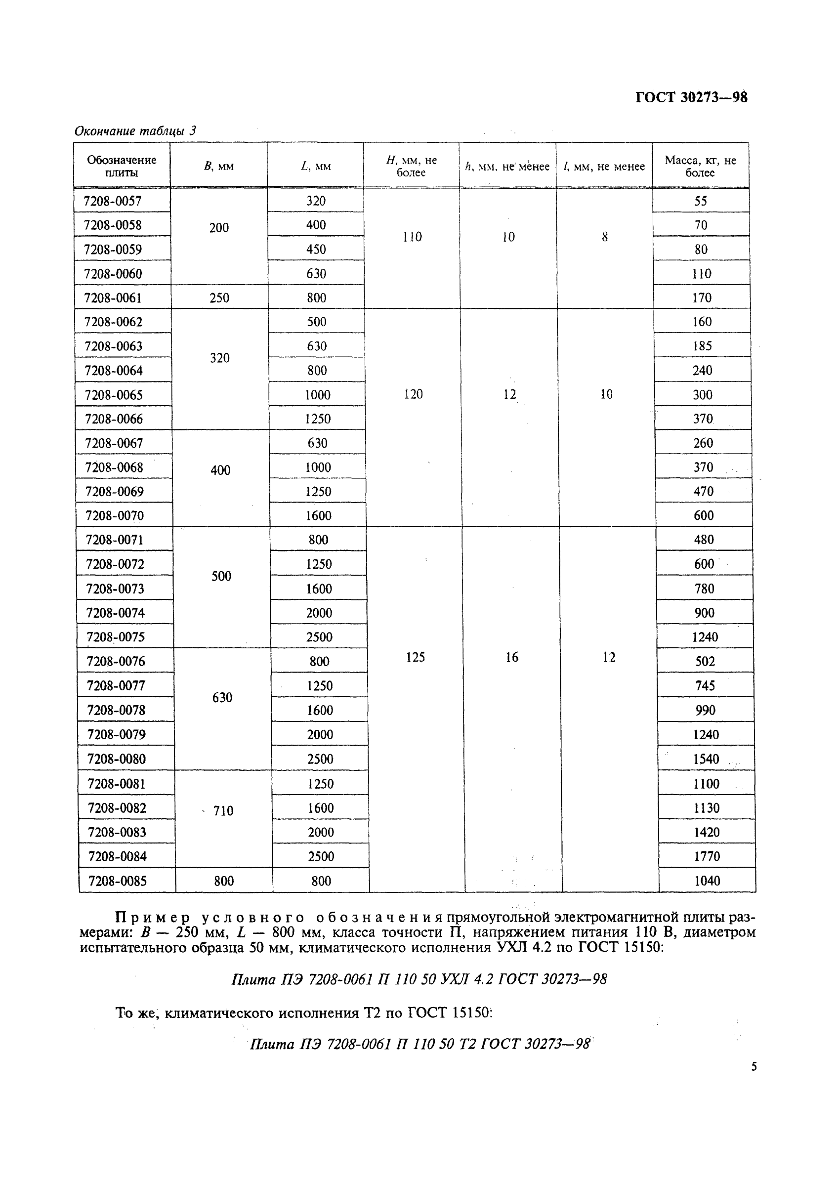 ГОСТ 30273-98,  8.