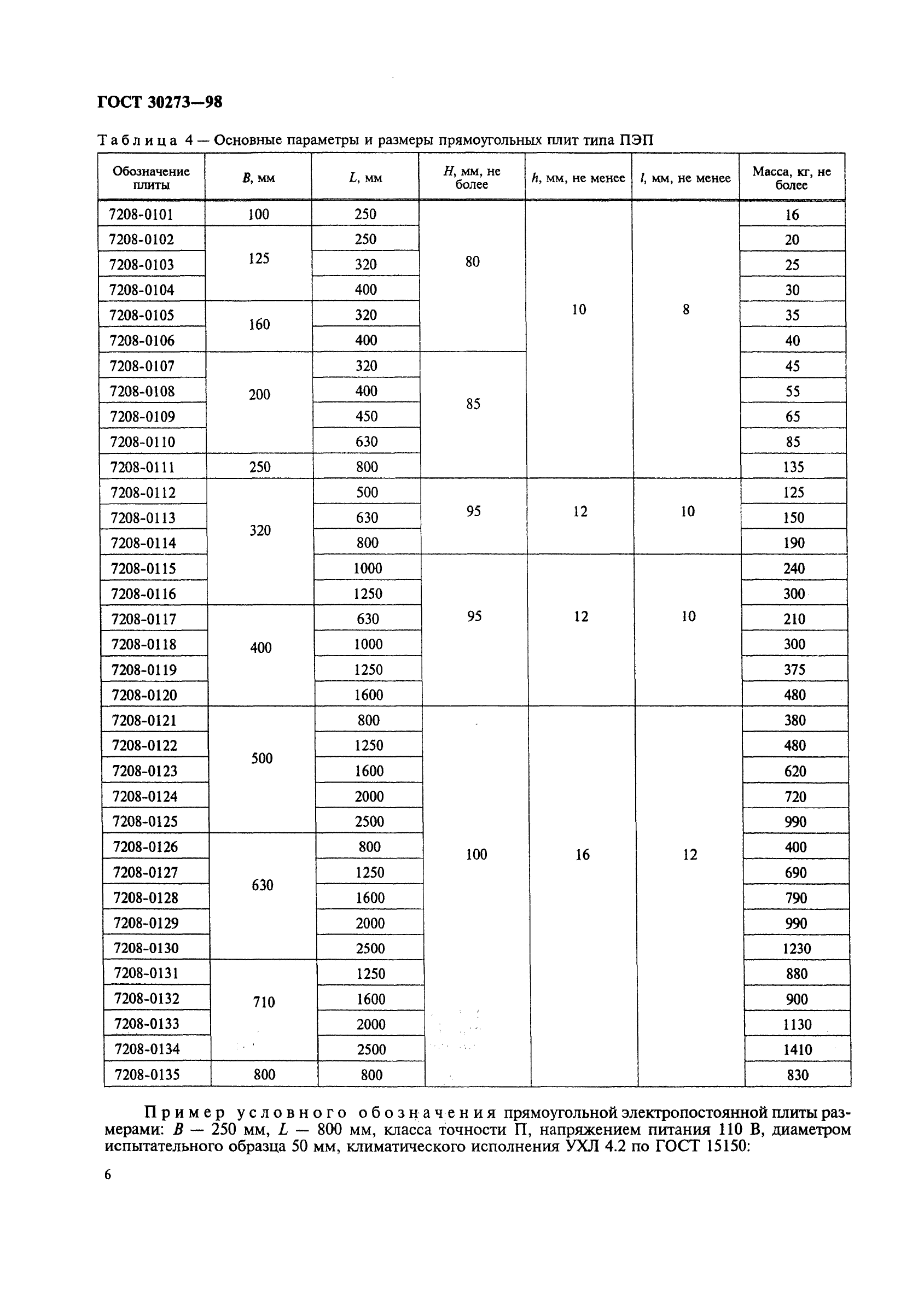 ГОСТ 30273-98,  9.