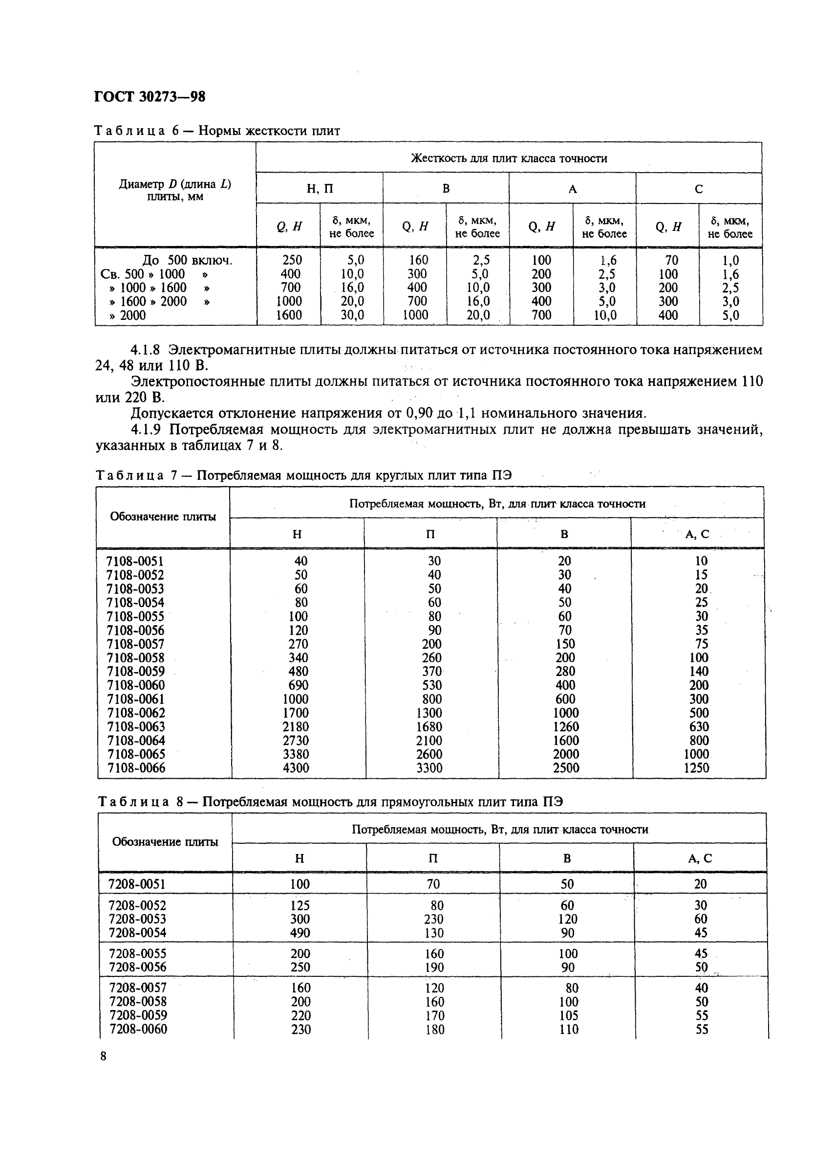 ГОСТ 30273-98,  11.