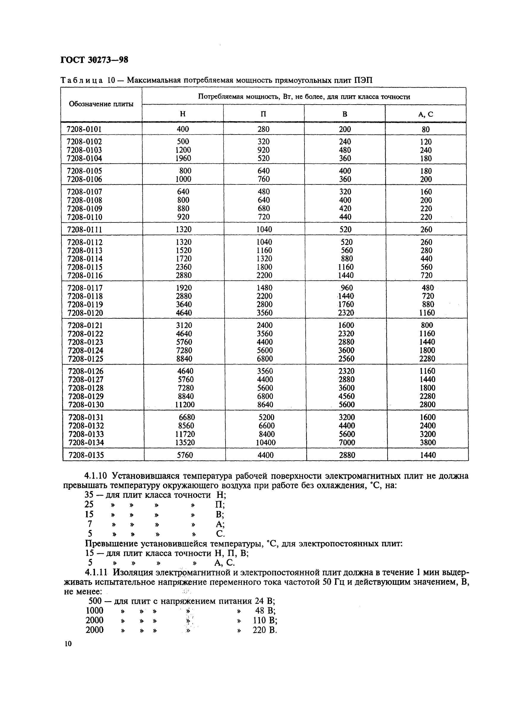 ГОСТ 30273-98,  13.