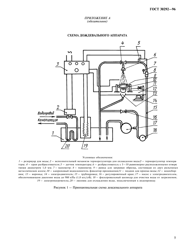 ГОСТ 30292-96,  8.