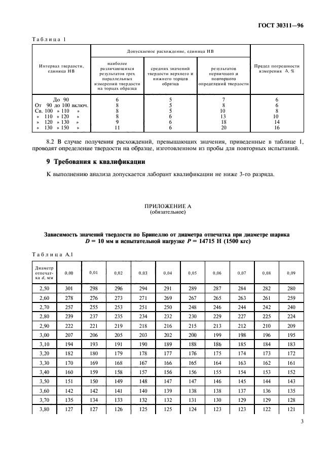 ГОСТ 30311-96,  5.