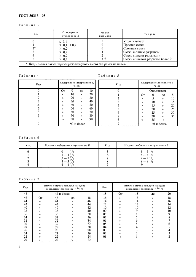 ГОСТ 30313-95,  7.