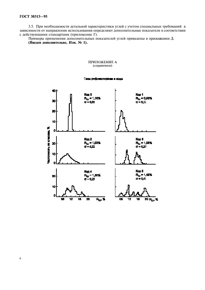 ГОСТ 30313-95,  9.