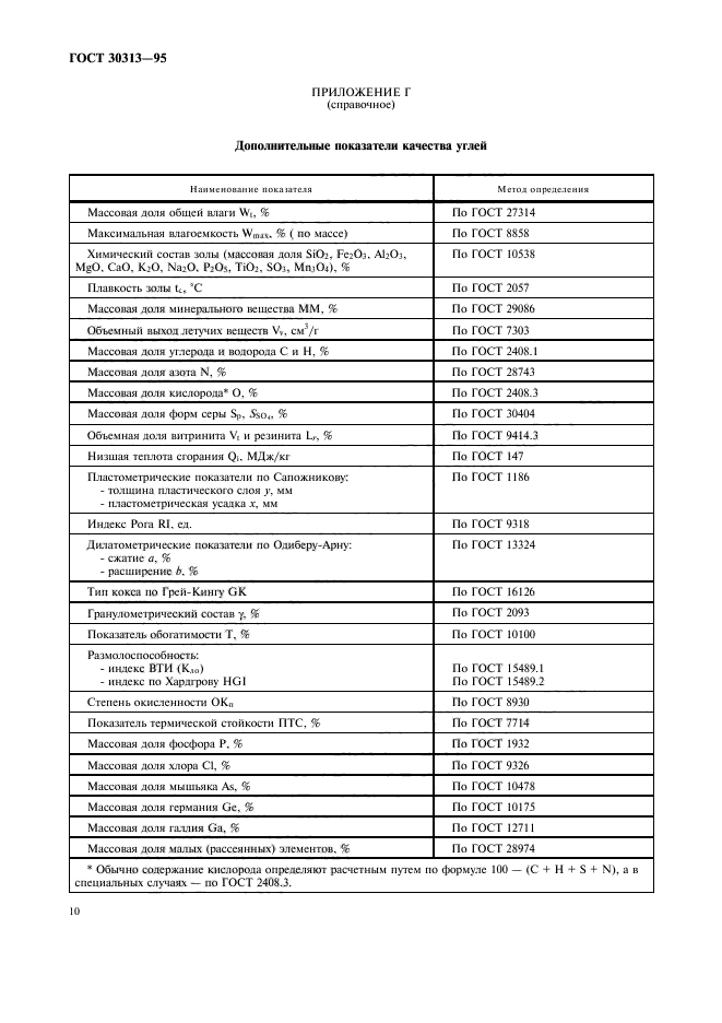 ГОСТ 30313-95,  13.