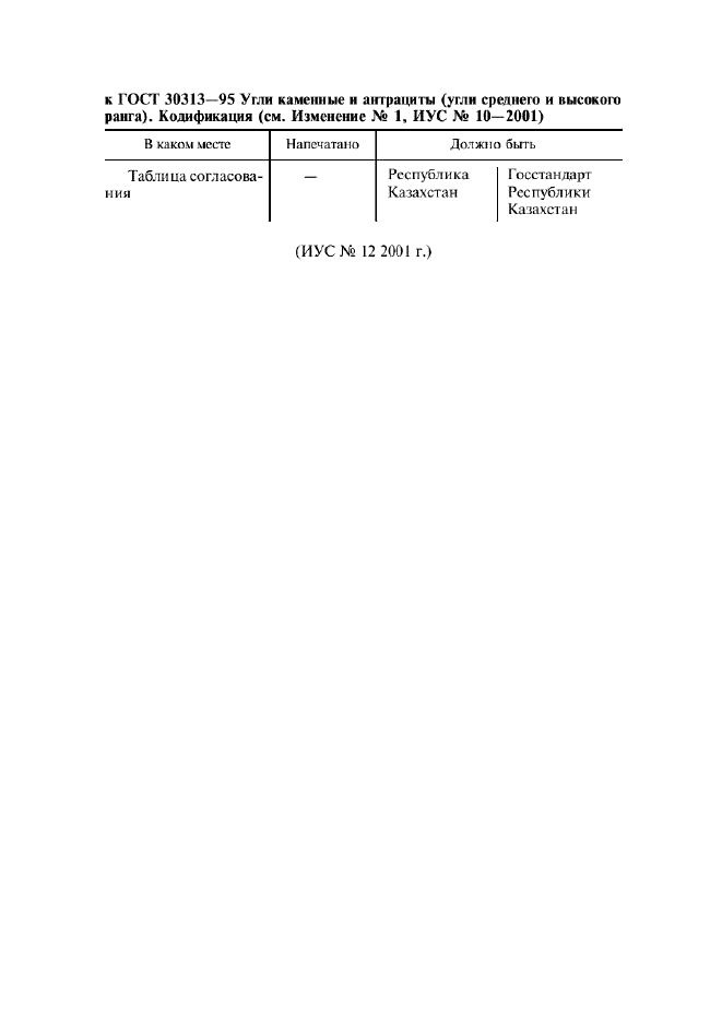 ГОСТ 30313-95,  16.