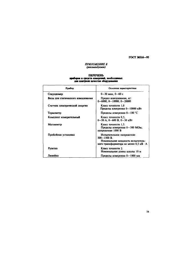 ГОСТ 30316-95,  19.