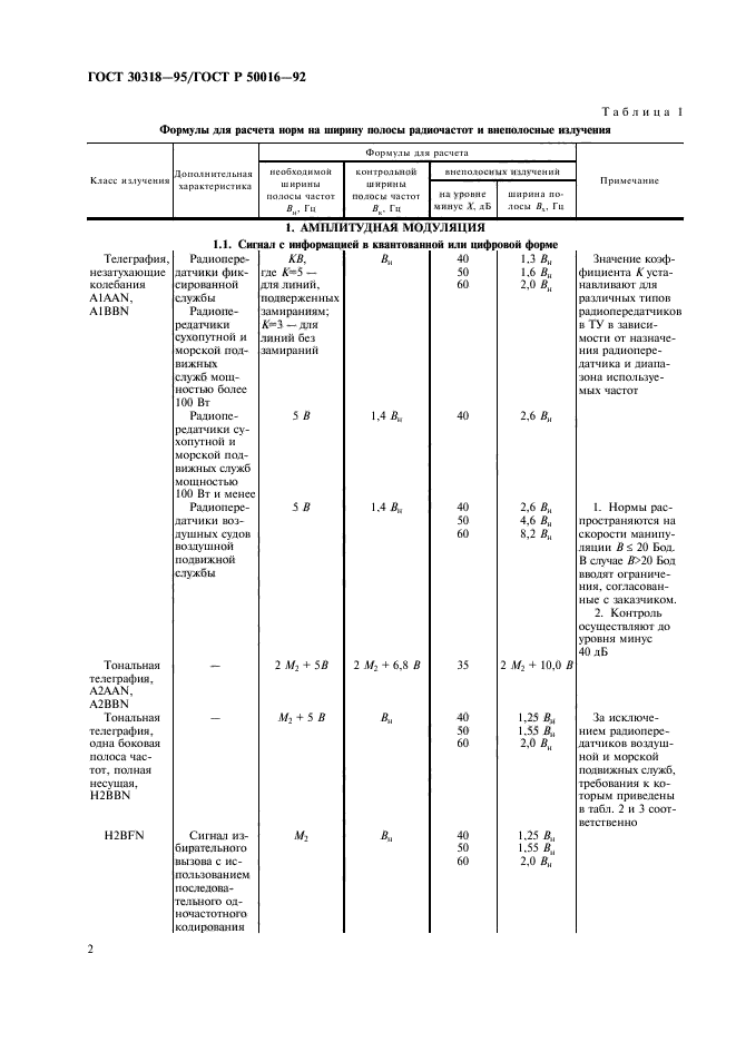 ГОСТ 30318-95,  4.