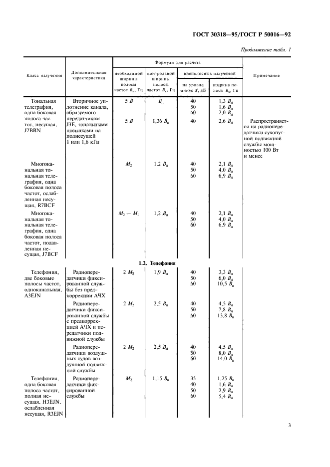 ГОСТ 30318-95,  5.