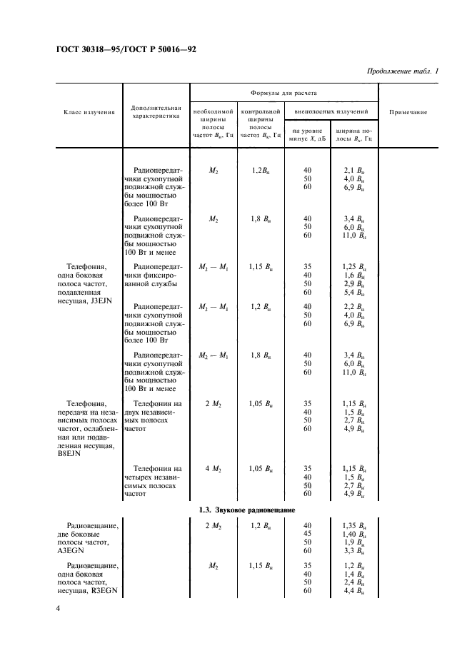 ГОСТ 30318-95,  6.