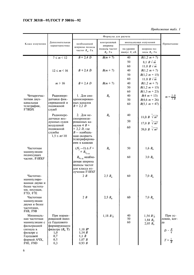 ГОСТ 30318-95,  8.