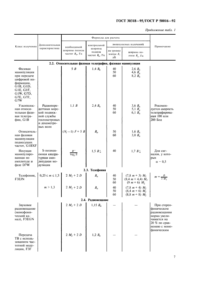 ГОСТ 30318-95,  9.