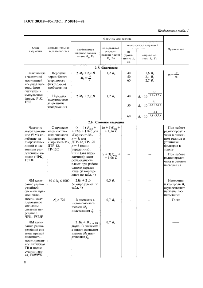 ГОСТ 30318-95,  10.