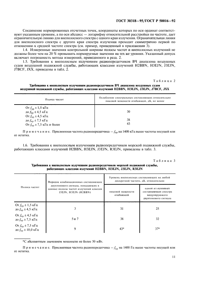  30318-95,  13.