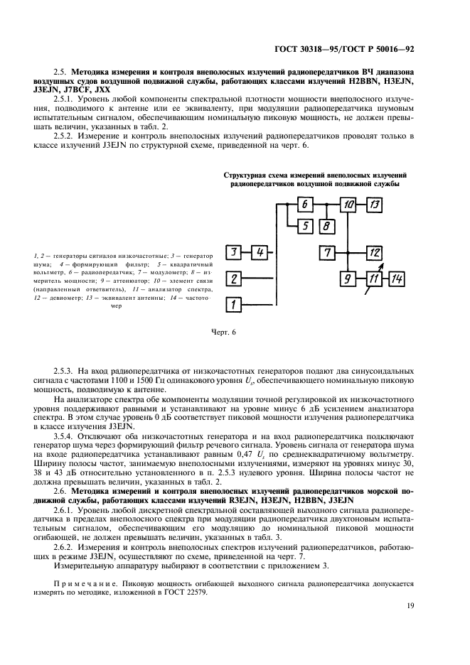 ГОСТ 30318-95,  21.