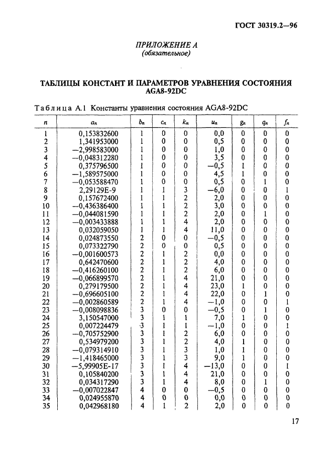 ГОСТ 30319.2-96,  20.