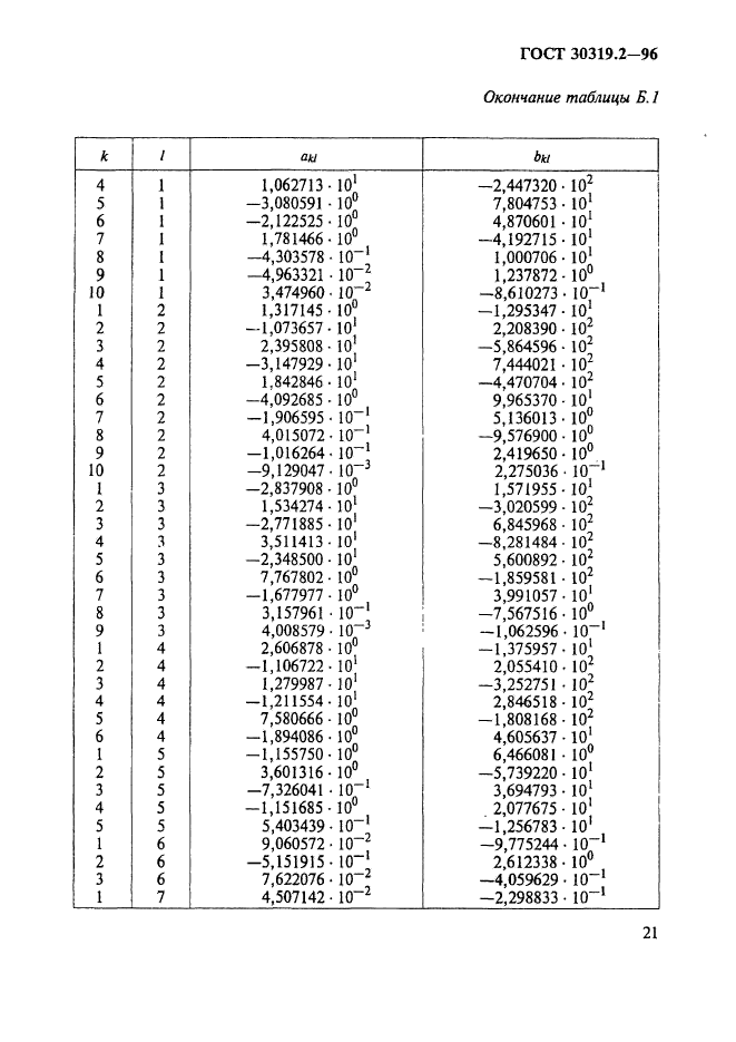  30319.2-96,  24.