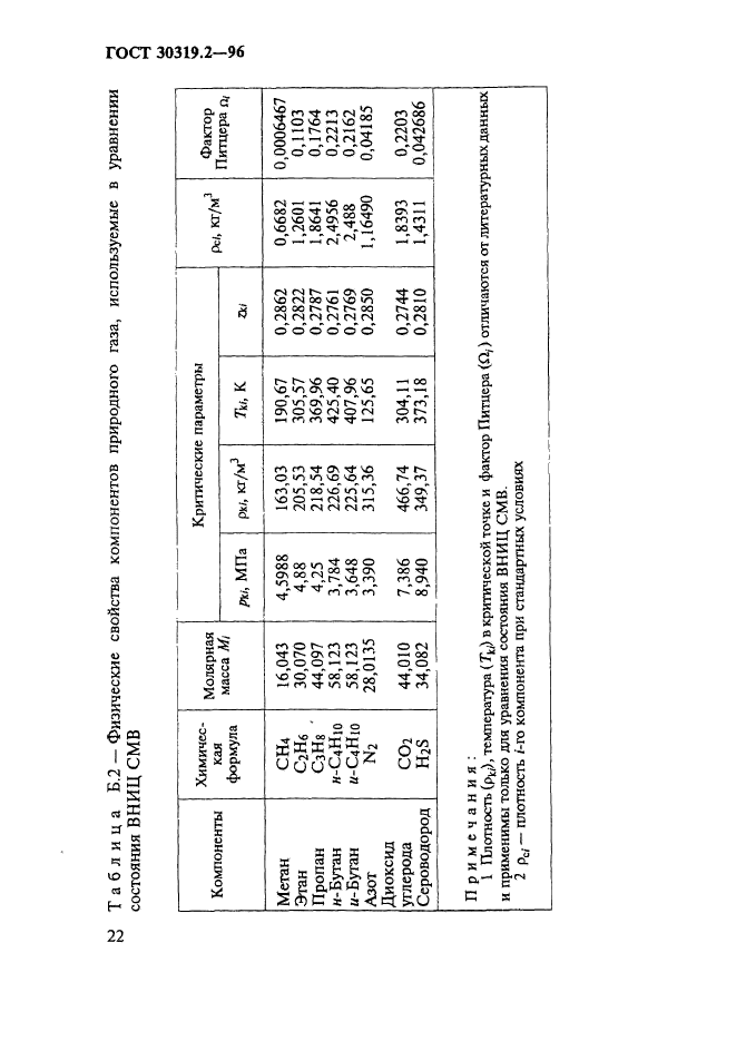 ГОСТ 30319.2-96,  25.