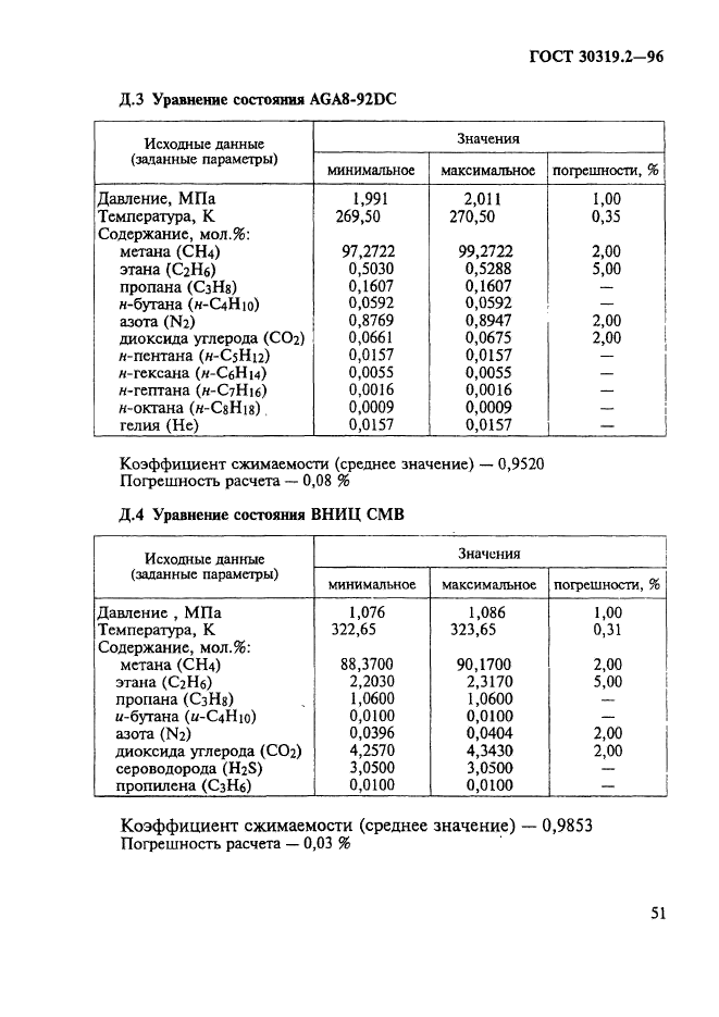 ГОСТ 30319.2-96,  54.