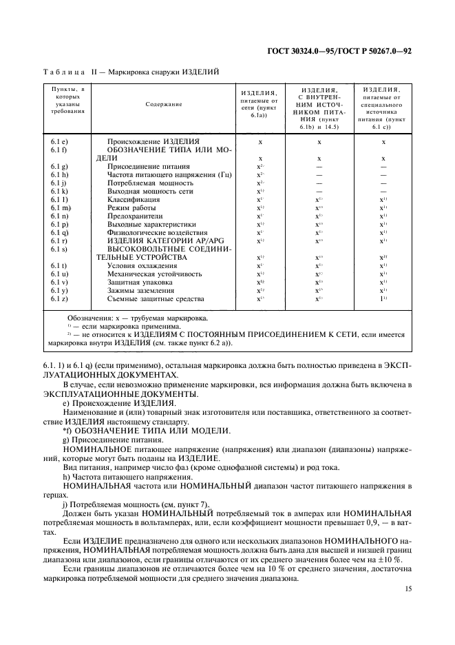 ГОСТ 30324.0-95,  17.