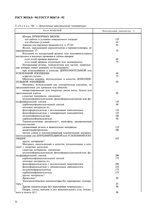 ГОСТ 30324.0-95,  54.