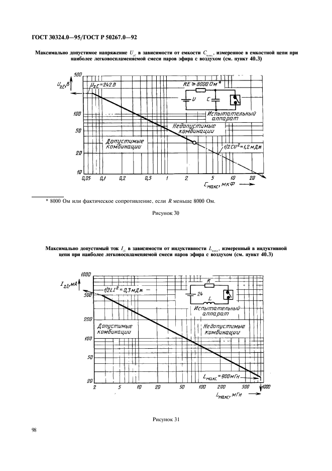 ГОСТ 30324.0-95,  100.