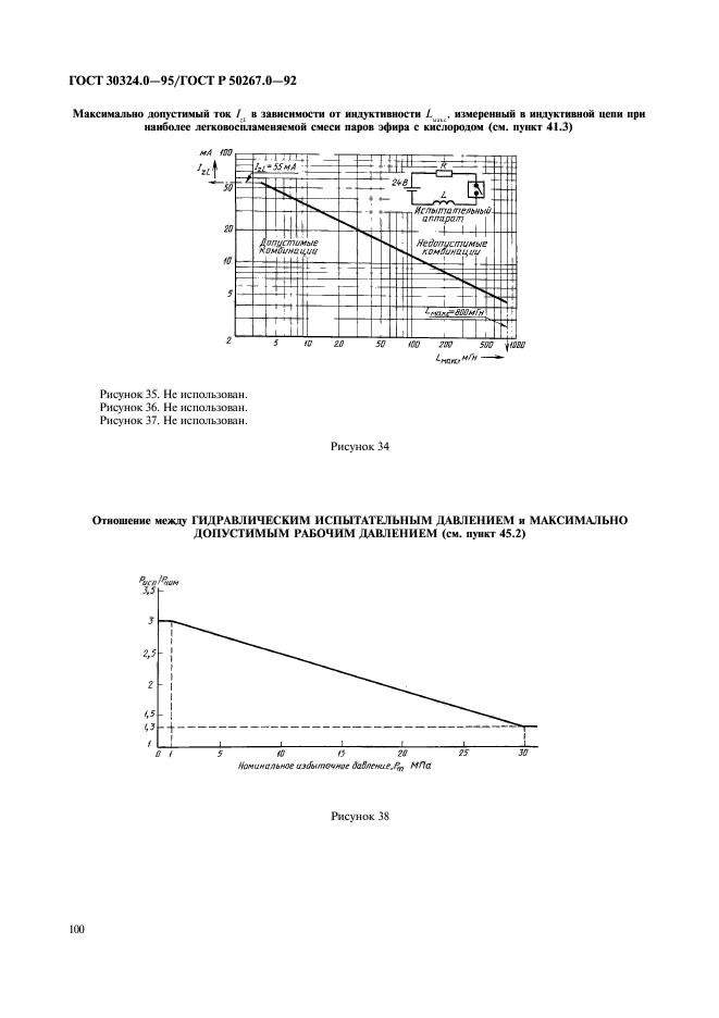 ГОСТ 30324.0-95,  102.