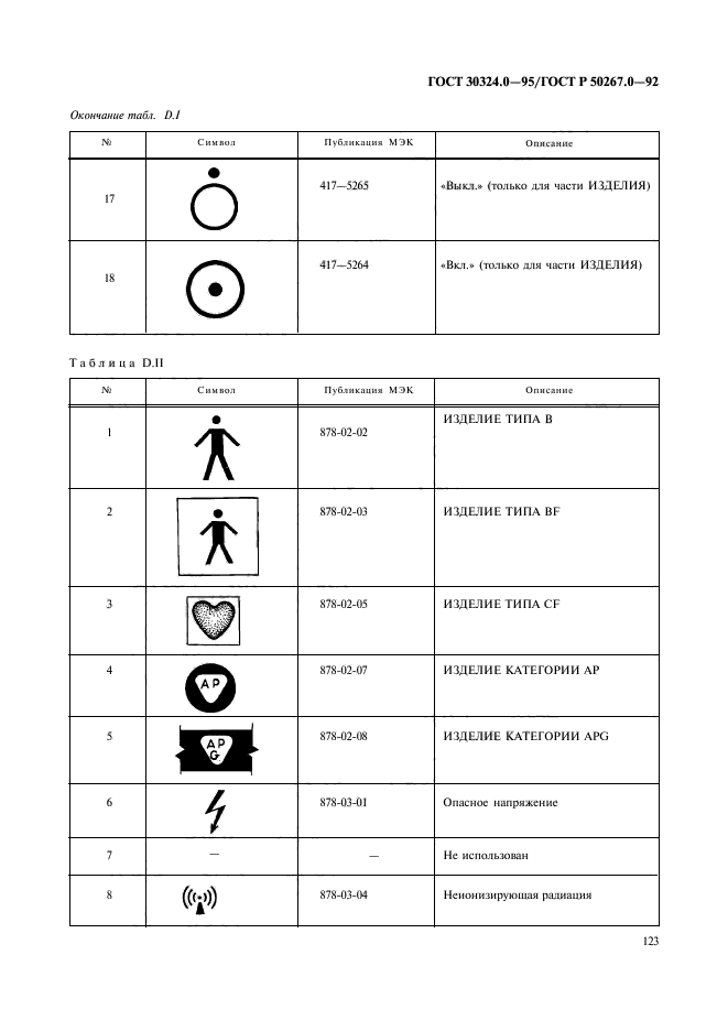 ГОСТ 30324.0-95,  125.