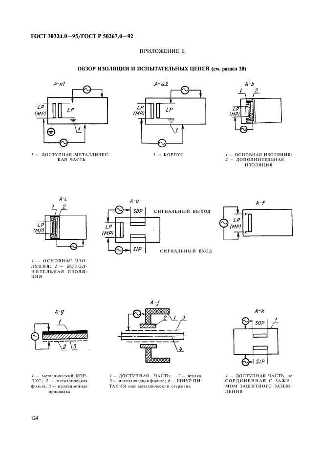 ГОСТ 30324.0-95,  126.