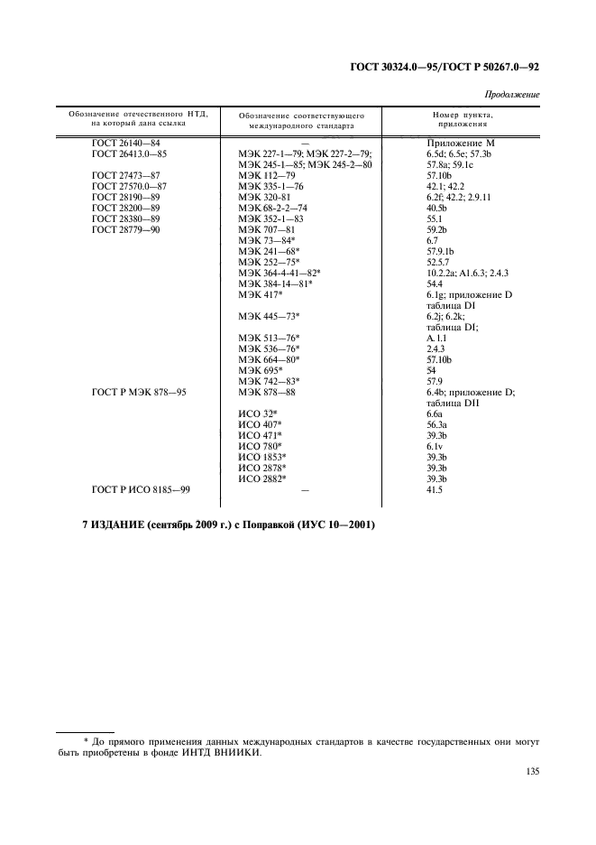 ГОСТ 30324.0-95,  137.