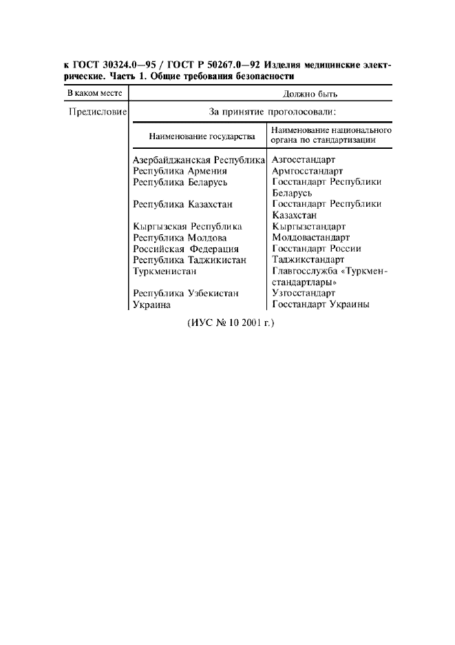 ГОСТ 30324.0-95,  143.