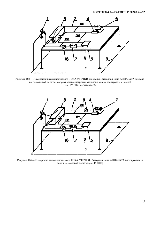 ГОСТ 30324.2-95,  17.