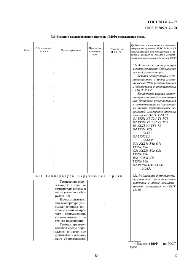 ГОСТ 30331.2-95,  13.