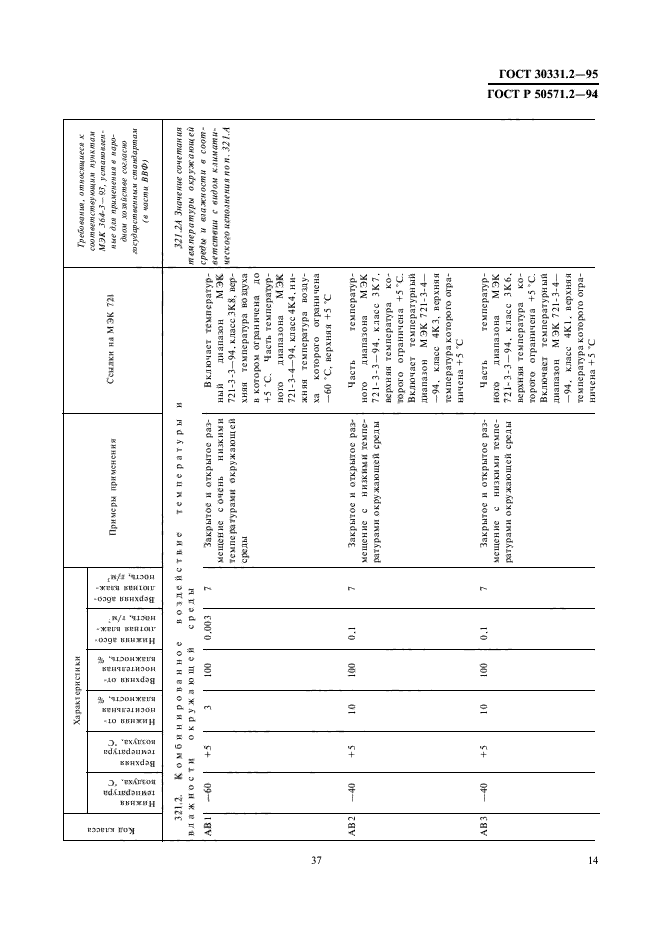 ГОСТ 30331.2-95,  17.