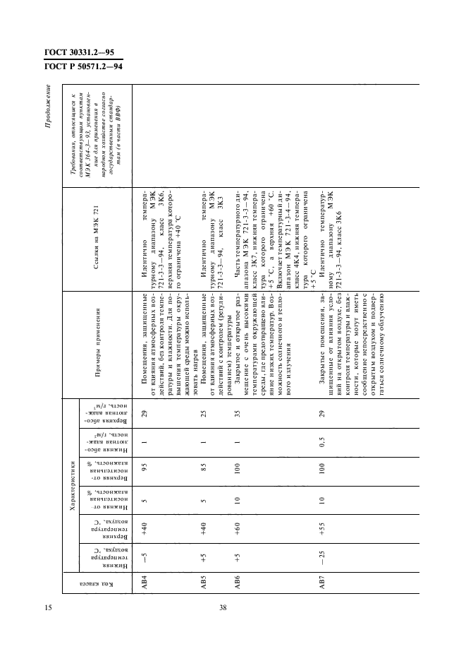 ГОСТ 30331.2-95,  18.