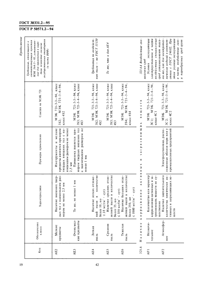 ГОСТ 30331.2-95,  22.